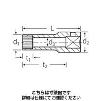 スタビレー (1/2SQ)スプラインソケット 50APLSPー14 1個（直送品）
