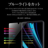 AQUOS sense4 SH-41A ガラスフィルム 液晶保護フィルム スタンダードサイズ ブルーライトカット（直送品）