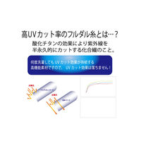 ダイキョーオオタ ヤケーヌ スタンダード サイズF ベージュ yk-66 1枚（直送品）