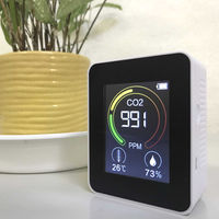 インテック 二酸化炭素濃度測定器 温度計・湿度計付き CO2モニター GRS106-CO2R 1台