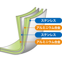 ウルシヤマ金属工業 フライパン 28cm IH対応 クワトロプラス 日本製 UMIC ユミック 404144 1個（直送品）