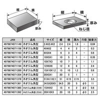 八幡ねじ ネオジム角型 穴付 34.5×20×5 080080 1個（直送品）