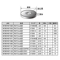 八幡ねじ ネオジム丸型 パイ8×3 080066 1個（直送品）