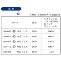 八尾製鋲 SUS305J1デッキビス フレキ頭パシペートブロンズ5×90 ウッドデッキビス 1924067005090 1箱(75本入)（直送品）