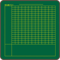 オータケ かるい棒・折れ線グラフ黒板(両面式) 00246613 1セット（直送品）