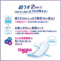 リフレ 超うす安心パッド 大容量パック 多い時も安心用 120cc 23cm 1パック（72枚） 軽失禁 尿もれ リブドゥコーポレーション