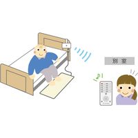 テクノスジャパン 家族コール3A・スマート HKSM-3A 407725 1台 　介援隊 R0975（直送品）