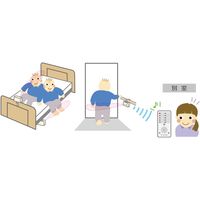 テクノスジャパン 家族コール3C・スマート HKSM-3C 407727 1台 　介援隊 R0975（直送品）