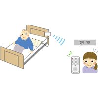 テクノスジャパン 家族コール3B・スマート HKSM-3B 407726 1台 　介援隊 R0975（直送品）