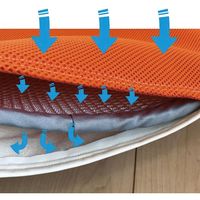 丸田シャツ どこでも防水座布団 MT-8010 ブラック 427268 1枚 W2439