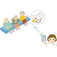 テクノスジャパン 楽コール・スマート RCSM-1 426840 1セット 　介援隊 R1040（直送品）