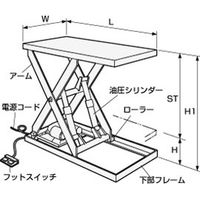 ゴールドリフター GLE-500-1010W 1個 東正車輌（直送品）