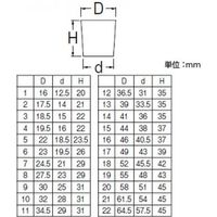 SANEI ゴム栓 PH25-17 1個（直送品）