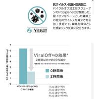 【設置込】イトーキ トルテRチェア ハイバック KZ-230PV ブラック×プラムパープル KZ-230PV-T1X7 1脚（直送品）