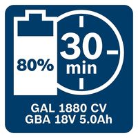 BOSCH バッテリー充電器セット A1850LIB-SET 1セット