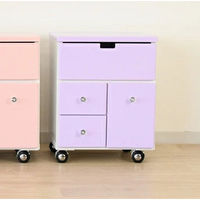 【軒先渡し】サン パルル コスメボックス 幅400×奥行355×高さ515ｍｍ パープル 61174 1台（直送品）