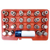 JTC ホイールロックソケットセット JTC6743 1個（直送品）