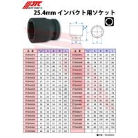 JTC 25.4mmインパクトソケット 29mm JTC845829 1個（直送品）