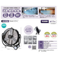 ナカトミ 75cm ビッグファン 全閉式 アルミ工場扇 BF-75V 1台（わけあり品）