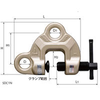 スーパーツール スクリューカムクランプ(ダブル・アイ型) SDC3WNRF 1個（直送品）