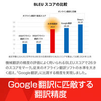 ソースネクスト AI本格翻訳 シリアルコード版 0000350810 1個