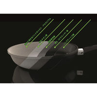 清水産業株式会社 AMT ブレイズパン 26cm 120191 1個（直送品）