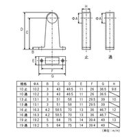 フジテックジャパン A型ブラケット Φ19規格(Φ19.2)首長通 配管用ブラケット・ソケット 1100100011348 1個（直送品）