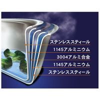 ビタクラフト プロ 両手鍋 20cm 0242 1個 62-9211-16（直送品）