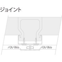 【建築資材・浴室用パネル】フクビ化学工業 樹脂系バスパネル部材　ジョイント3m　ペイルピンク 1梱包（20本入）（直送品）