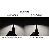 日平機器 日平 エボリューションライト 25cmコード付 HLED-20C 1台 566-1963（直送品）