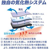リンクサス ハイドロギアベスト LX-HYG 1セット(1個) 699-0826（直送品）
