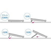 グリーンハウス ノートPCクーラーGH-PCFF1　1台（直送品）