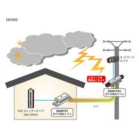 ダイヤトレンド 屋外用PoEサージプロテクター DSGP-PS1 1台（直送品）