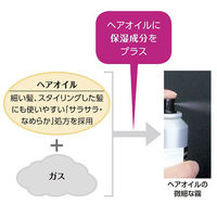 MACHERIE（マシェリ）オイルインミストスプレー 80g ファイントゥデイ