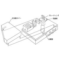 島津理化 プランク定数測定器 HAー30A 100-692 1台 67-7095-72（直送品）