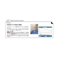 島津理化 ワイヤレスモーションセンサ PSー3219 101-368 1台 67-7086-42（直送品）