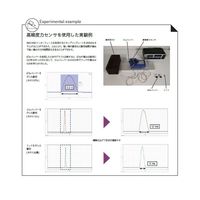 島津理化 アナログアダプタ PSー2158 100-823 1台 67-7087-09（直送品）