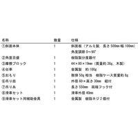島津理化 斜面用おもりセット 500g(100g×5) 190766 1セット 67-7091-10（直送品）