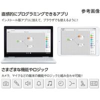 ソニーマーケティング MESH LED 200-100 1台 67-7095-56（直送品）