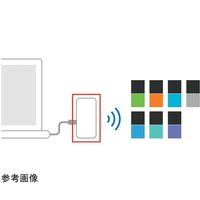 ソニーマーケティング MESHブリッジ 144LABー062183 200-175 1台 67-7095-63（直送品）