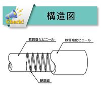 【カット品】食品・飲料水等の搬送・吸引用耐熱耐圧ホース トヨフーズSホース 内径50mm×外径62mm 長さ17m 2-3628-04-17（直送品）
