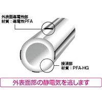 フロンケミカル PFAーNEチューブ(外面:導電性PFA入) 10m巻9.52×12.7 NR0550-014 1巻（直送品）