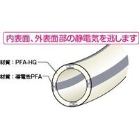 フロンケミカル PFAーASチューブ(内外面:導電性PFA入) 10m巻7.52×9.52 NR0571-010 1巻（直送品）