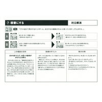 クリエーションアカデミー SST2択展開カード このあとどうなるの? 00005552 1個（直送品）