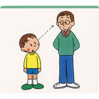 鈴木出版 ことば遊び絵カード 様子のことば1 00285552 1枚（直送品）