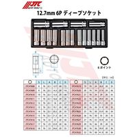 JTC 12.7mm 6pディープソケット 23mm JTC47623 1個（直送品）