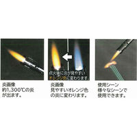 新富士バーナー フィールドライター ターボ RZ-524 1本（直送品）