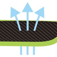 幸和製作所 テイコブ移乗用介助ベルト AB31 1本（直送品）