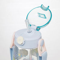 スケーター PDSH5 ワンプッシュストローボトル 480ml 【すみっコぐらし しろくまのふるさと】 695216-PDSH5 1個（直送品）