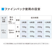 鳥繁産業 保冷剤 ファインパック 30g 不織布タイプ 1袋（10個入）